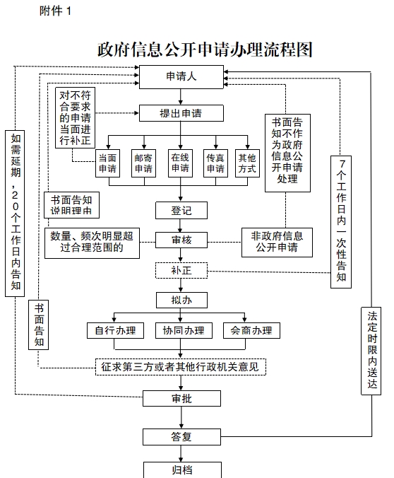 說明: IMG_257